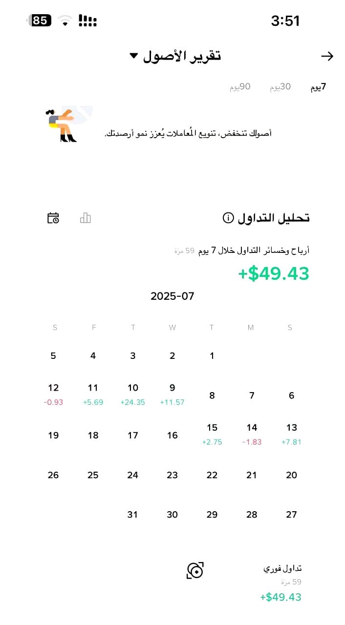 Immediate 8X Intal بيانات السوق